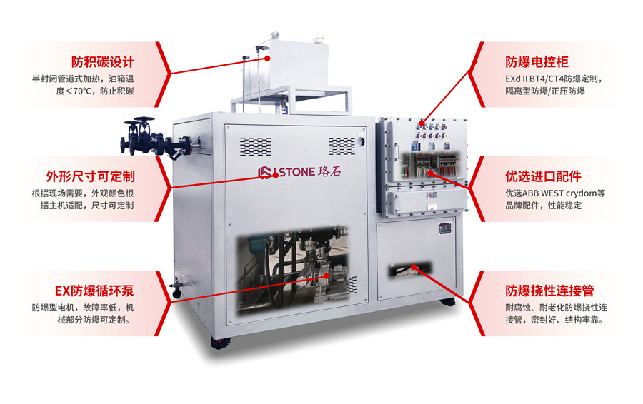 防爆油加熱器